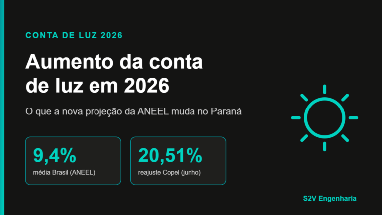 Aumento da conta de luz em 2026: projeção de 9,4% da ANEEL e reajuste de 20,51% da Copel