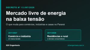Mercado livre de energia na baixa tensão: datas do Decreto 13.097/2026