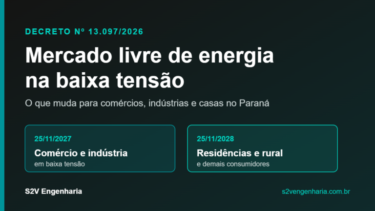 Mercado livre de energia na baixa tensão: datas do Decreto 13.097/2026